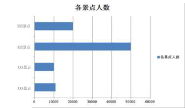 景區客流量統計.jpg